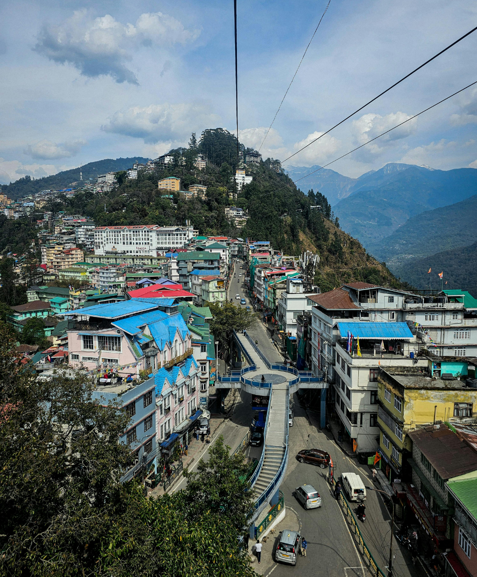Sikkim